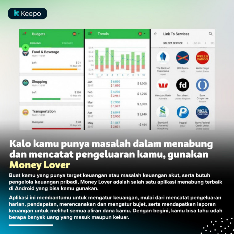 5 Situs Dan Aplikasi Menabung Terbaik Biar Kamu Cepat Kaya