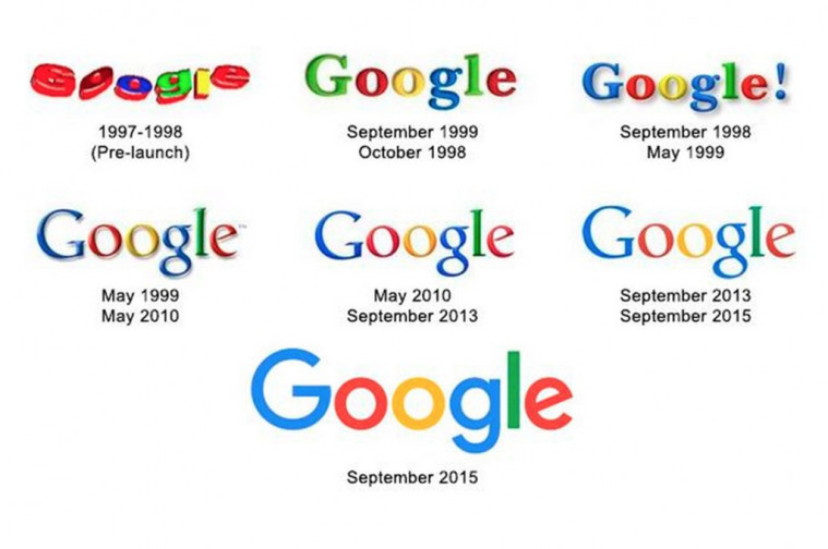 Logo Dan Simbol Google Makna Sejarah Png Merek Sexiz Pix
