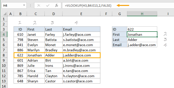 Rumus Excel Paling Populer Yang Wajib Dikuasai