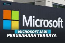 Perusahaan Terkaya