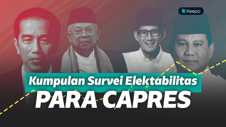 Kumpulan Hasil Survei Elektabilitas Terkini