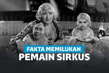 Derita Pemain Sirkus Abad ke-18 dan 19