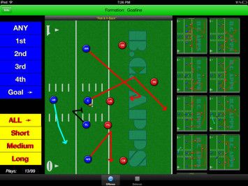 Aplikasi Konyol yang Dijual dengan Harga Selangit!