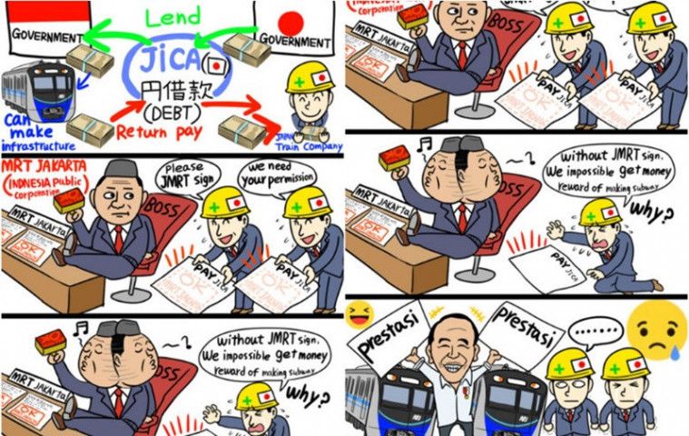 Komik sindiran MRT