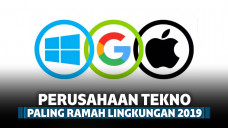 Perusahaan Teknologi Ramah Lingkungan