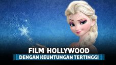 Film Hollywood dengan Keuntungan Tertinggi