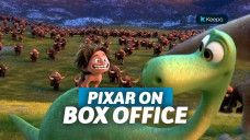 film pixar terbaik