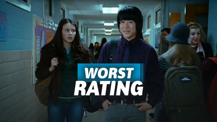daftar film dengan rating terendah