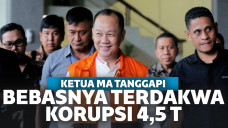 Ketua MA Soal Putusan Bebas Terdakwa Korupsi BLBI