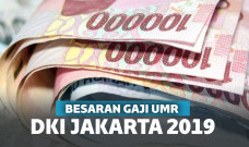 UMR DKI Jakarta 2019