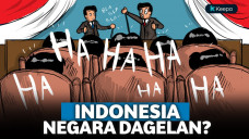 Indonesia di mata dunia