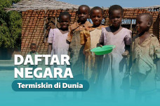 negara termiskin di dunia