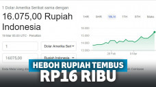 Heboh Rupiah Anjlok di Angka Rp16 Ribu