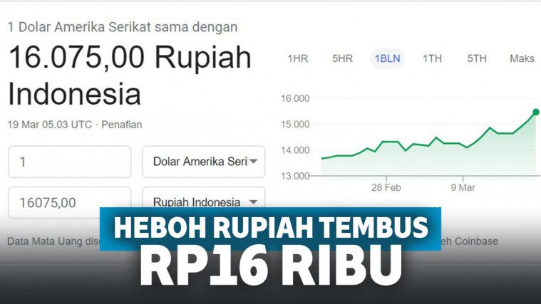 Heboh Rupiah Anjlok Di Angka Rp16 Ribu