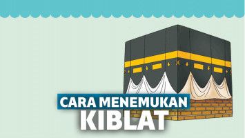 Cara Menentukan Arah Kiblat