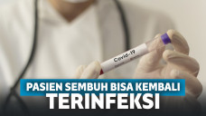 Kasus pasien positif yang sembuh dan terjangkit lagi menuntut penelitian lebih lanjut terhadap virus Covid-19.
