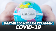 Daftar Negara Teraman Covid-19, Indonesia Urutan 97!
