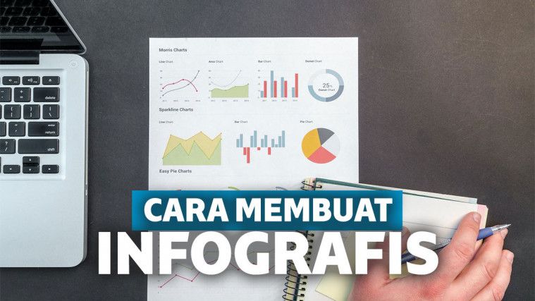 Cara Membuat Infografis Menarik Dengan Mudah 5078