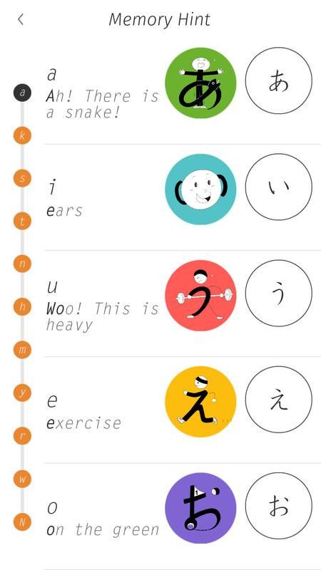 Aplikasi belajar bahasa Jepang