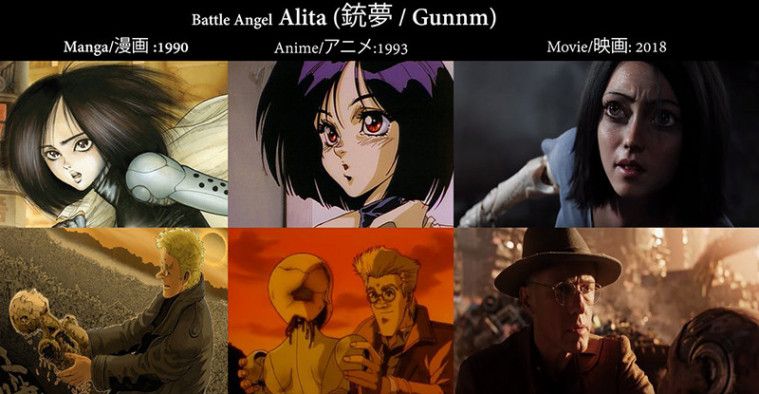 James Cameron Alita: Battle Angel