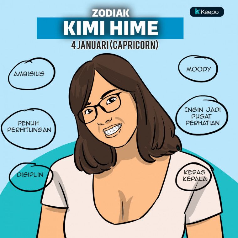 Ilustrasi Kimi Hime