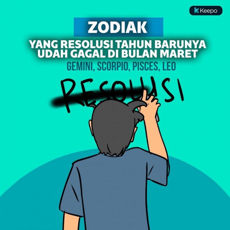 Ilustrasi resolusi