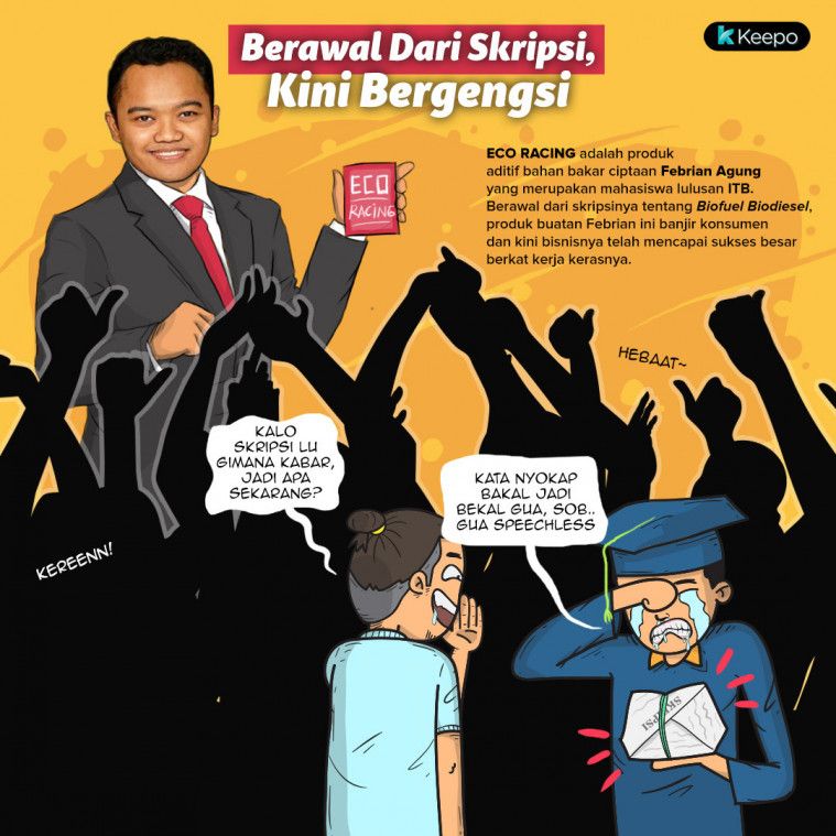 Aditif bahan bakar
