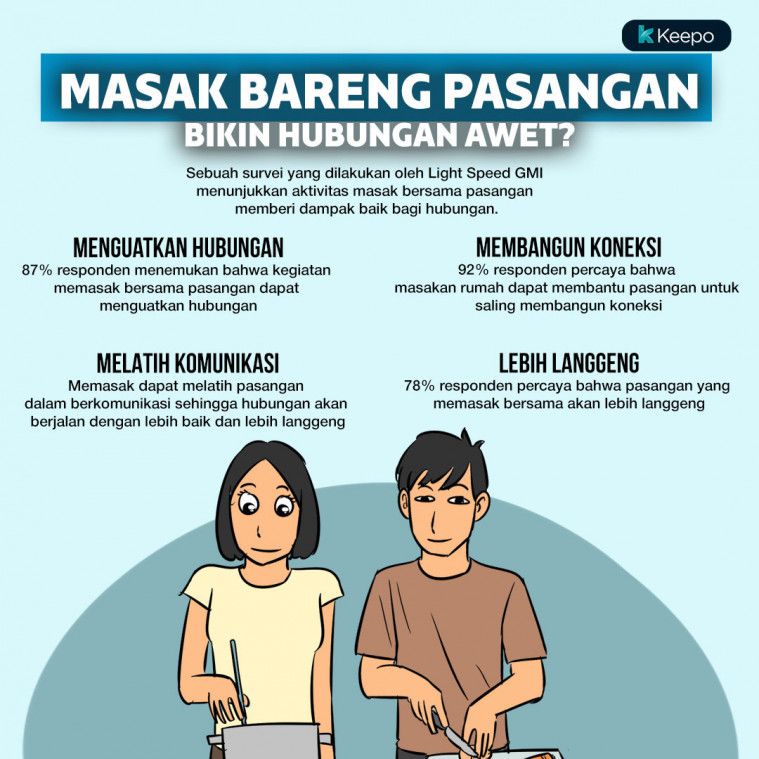 masak dengan pasangan