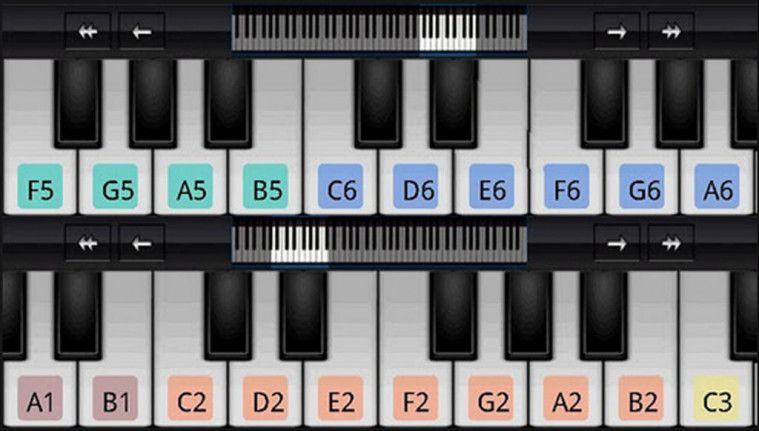Aplikasi Kunci Piano Lengkap - Gudang Kunci Lagu