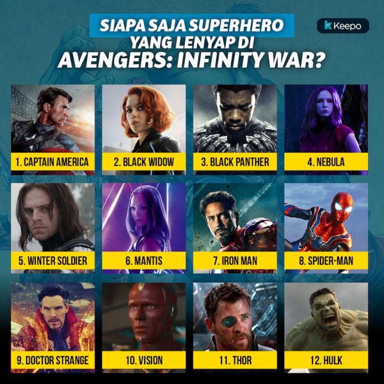 superhero died in avengers: infinity war