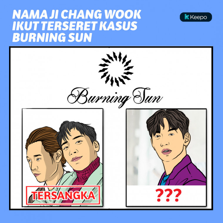 Ji Chang Wook