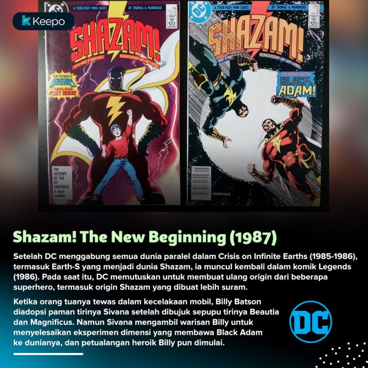 superhero shazam