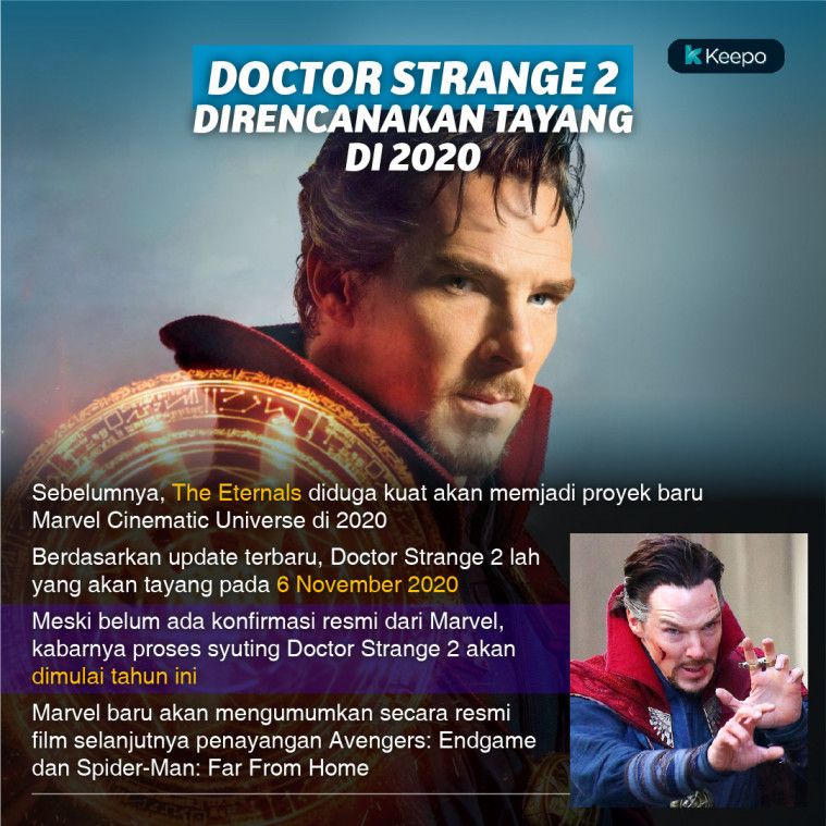 Doctor Strange 2 2020