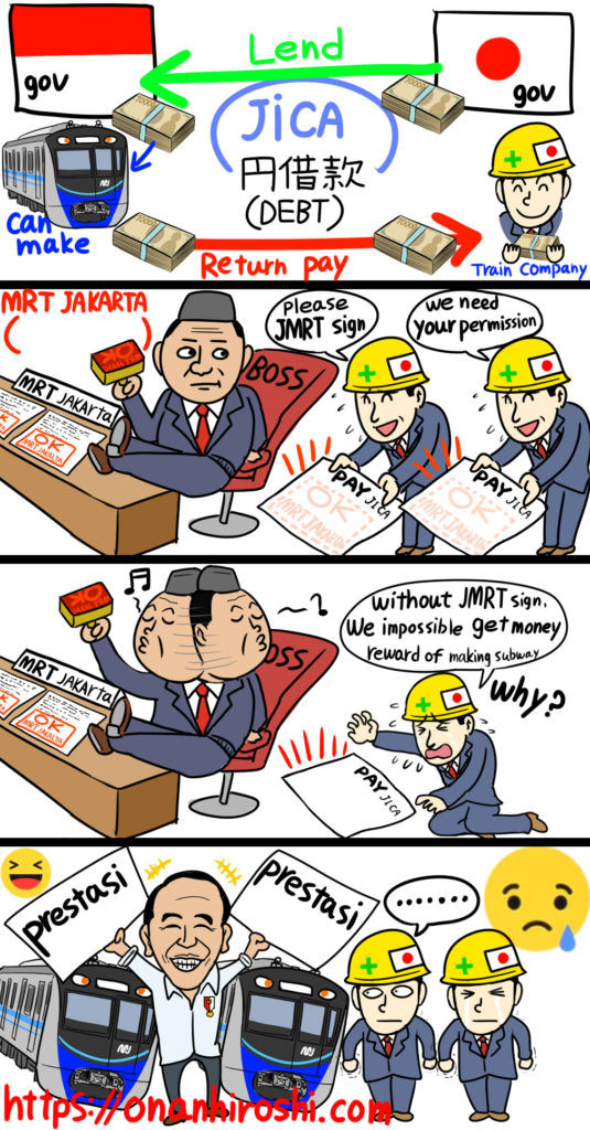 Komik sindiran MRT