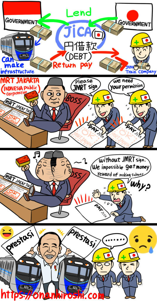 Komik sindiran MRT