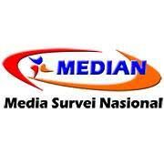 Media id