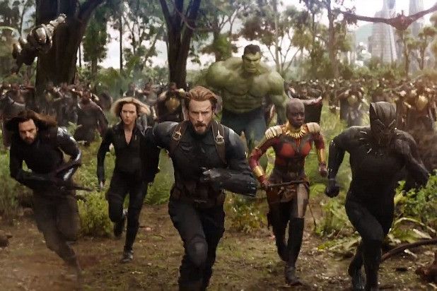 Film Hollywood dengan Keuntungan Tertinggi