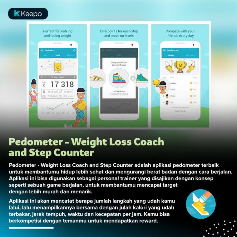 7 Aplikasi Pedometer Terbaik untuk Menghitung Langkahmu