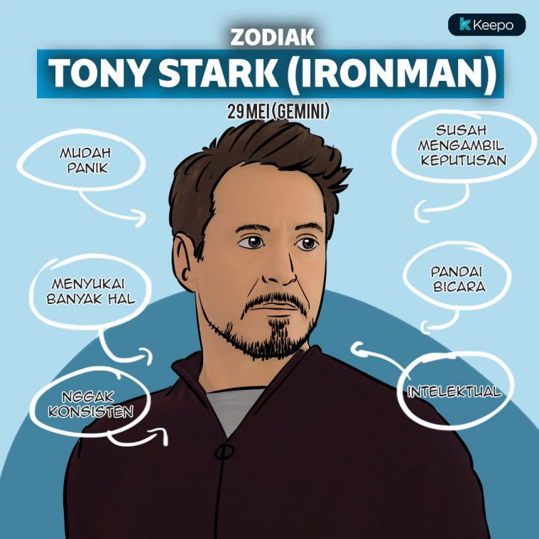 Karisma Tony Stark dan Kepribadiannya Menurut Zodiak!