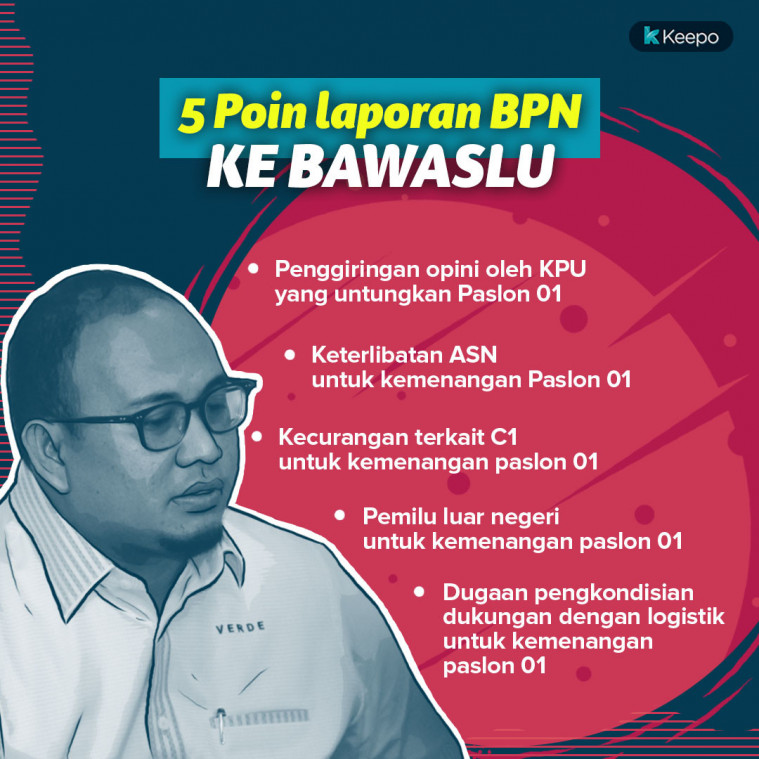Bawaslu