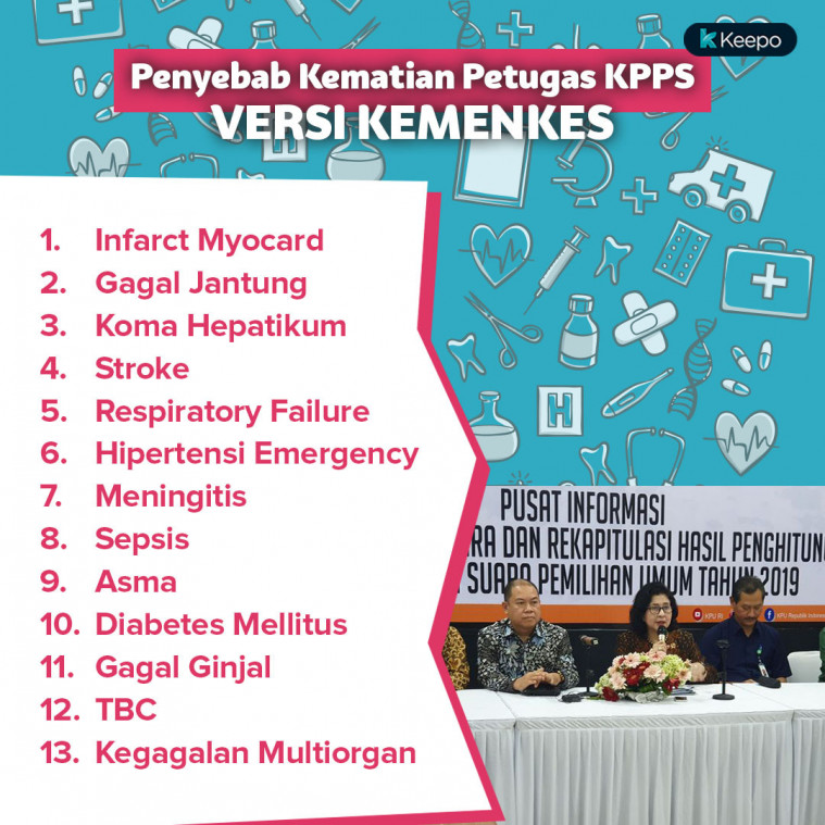 Misteri Terkuak Ini 13 Penyakit Penyebab Kematian Kpps