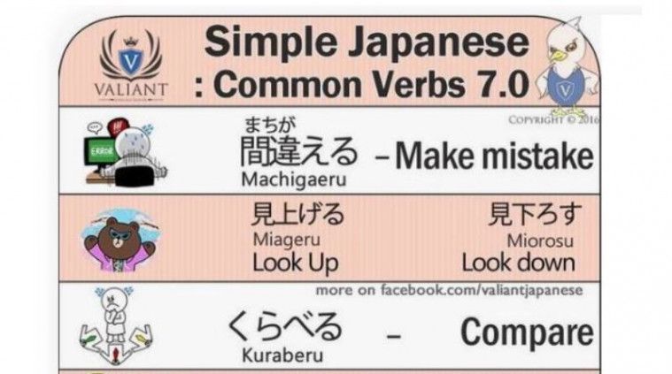 Aplikasi Belajar Bahasa Jepang Terbaik