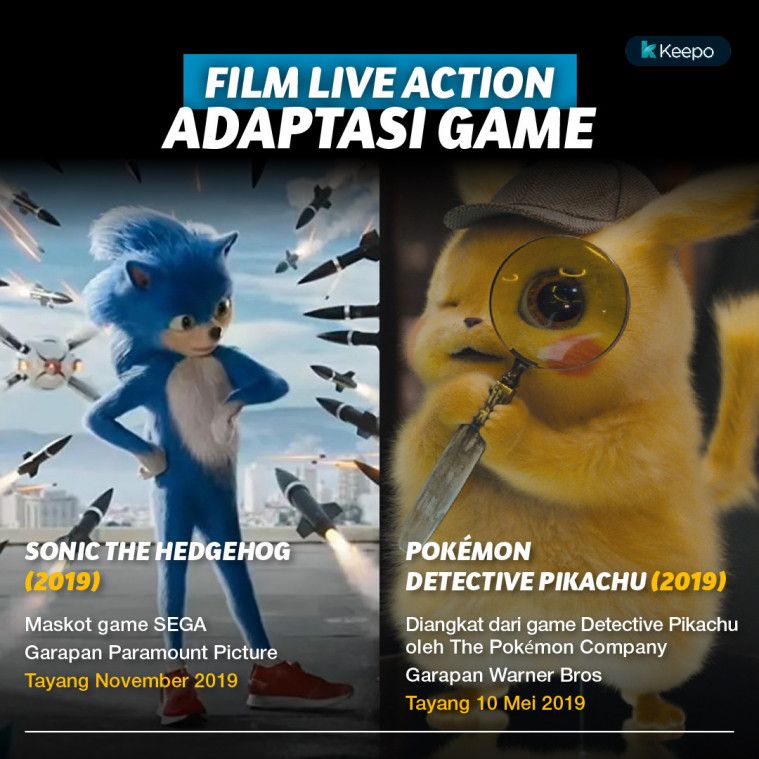 Film Live Action Adaptasi Game