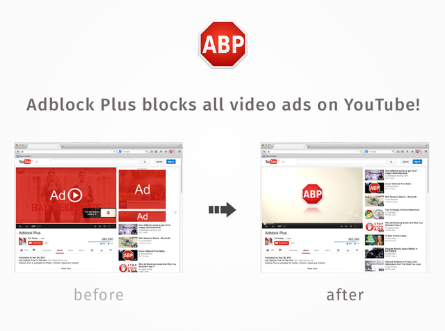 Aplikasi pemblokir Iklan terbaik Adblock Plus
