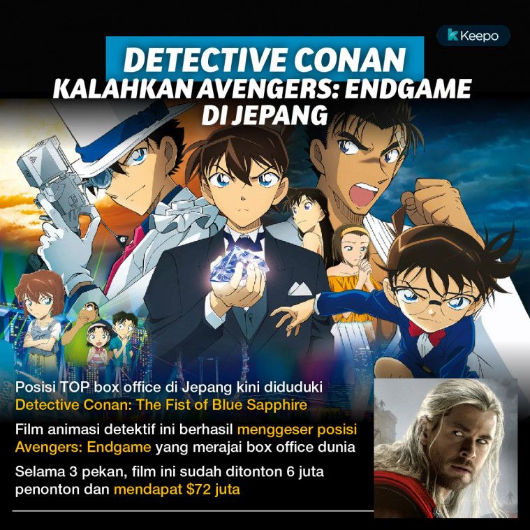 Detective Conan vs Avengers Endgame