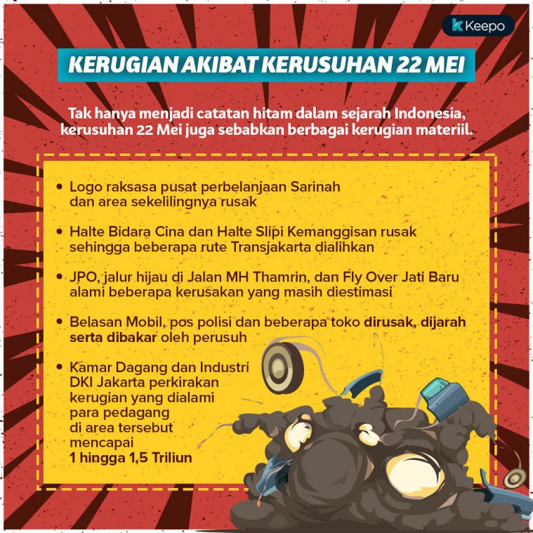 22 Mei