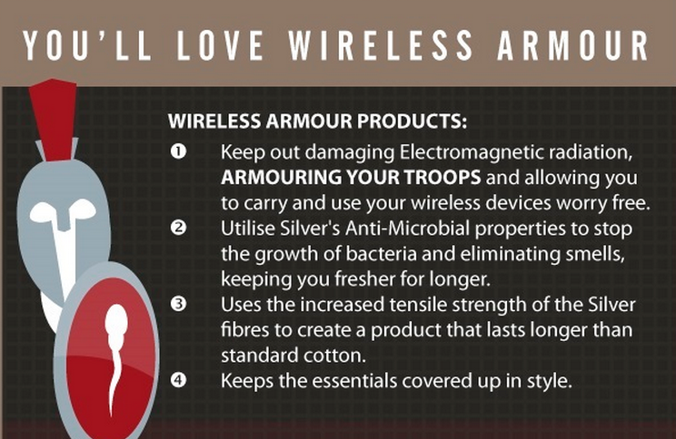 Wireless Armour underwear