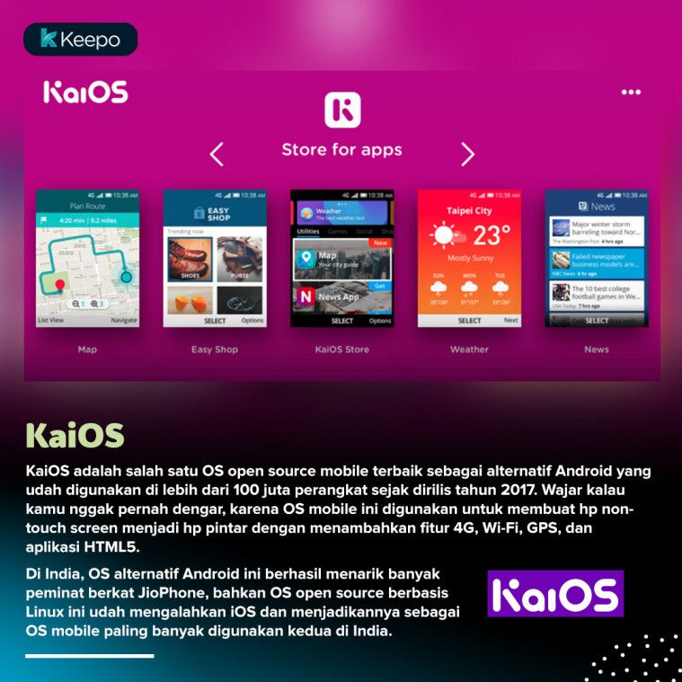 Kai os магазин приложений. KAIOS Операционная система. KAIOS Store список приложений. Как установить приложения на KAIOS.