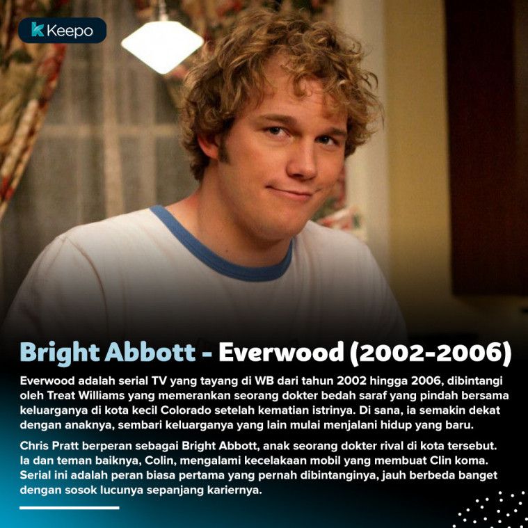 7 Film Chris Pratt Terbaik yang Sering Terlupakan