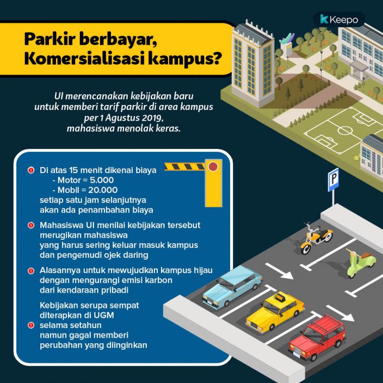 Kebijakan kontroversial UI